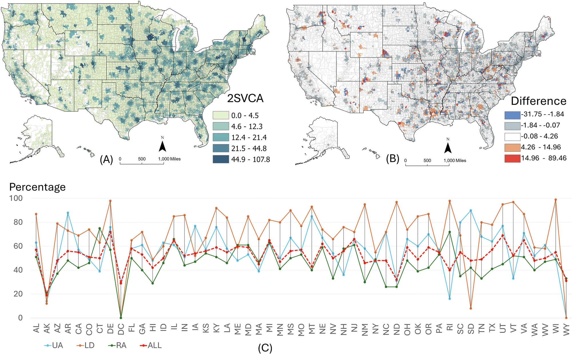 Digital divides in telehealth accessibility